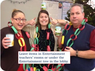 Leave
donations in
your teachers
rooms or
under the
entertainment
academy
tree!! Leave items in Entertainment
teachers’ rooms or under the
Entertainment tree in the lobby
 