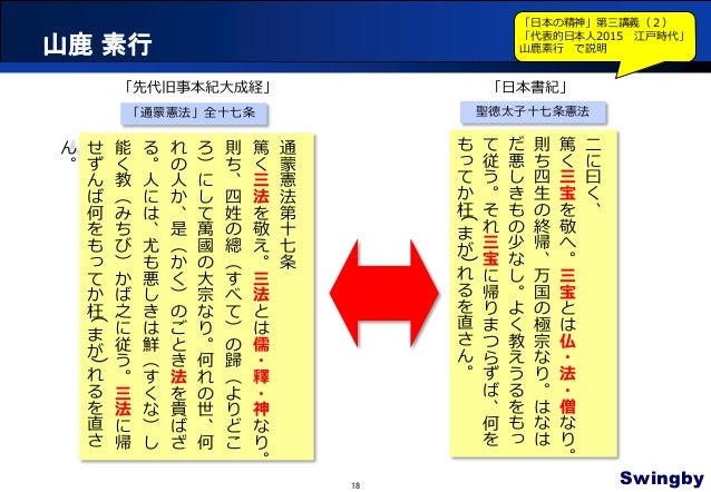 Spirit Of Japan 3 2 1 Japanese Confucianism V1