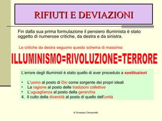 RIFIUTI E DEVIAZIONI Fin dalla sua prima formulazione il pensiero illuminista è stato oggetto di numerose critiche, da destra e da sinistra. di Giuseppe Campanella Le critiche da destra seguono questo schema di massima: ILLUMINISMO=RIVOLUZIONE=TERRORE L’errore degli illuministi è stato quello di aver proceduto a  sostituzioni L’ uomo  al posto di  Dio  come sorgente dei propri ideali La  ragione  al posto delle  tradizioni collettive L ’uguaglianza  al posto della  gerarchia 4.  Il culto della  diversità  al posto di quello dell’ unità 