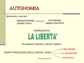 AUTONOMIA di Giuseppe Campanella Movimento in due fasi: EMANCIPAZIONE (aspetto critico) AUTONOMIA (aspetto costruttivo) PREREQUISITO LA LIBERTA' Di analizzare, discutere, criticare, dubitare OGGETTI PRIVILEGIATI DELLA CRITICA  SONO LA RELIGIONE LA TRADIZIONE L’AUTORITA’ 