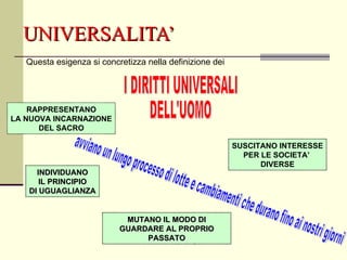 UNIVERSALITA’ di Giuseppe Campanella I DIRITTI UNIVERSALI  DELL'UOMO RAPPRESENTANO LA NUOVA INCARNAZIONE DEL SACRO INDIVIDUANO IL PRINCIPIO DI UGUAGLIANZA SUSCITANO INTERESSE PER LE SOCIETA’  DIVERSE MUTANO IL MODO DI GUARDARE AL PROPRIO PASSATO Questa esigenza si concretizza nella definizione dei avviano un lungo processo di lotte e cambiamenti che durano fino ai nostri giorni 
