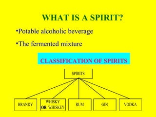 WHAT IS A SPIRIT?
•Potable alcoholic beverage
•The fermented mixture
SPIRITS
BRANDY
WHISKY
OROR WHISKEY
RUM GIN VODKA
CLASSIFICATION OF SPIRITS
 