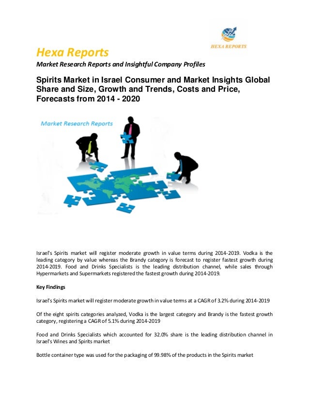 spirits market in israel market size share trends and forecast 2 israel size
