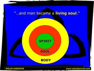 Spirit Soul And Body