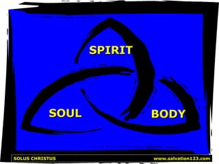 Spirit Soul And Body