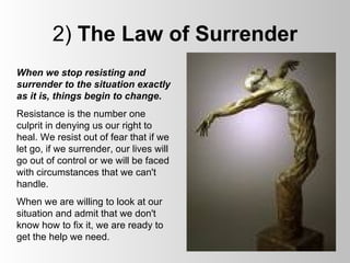 Spiritual Divorce | PPT