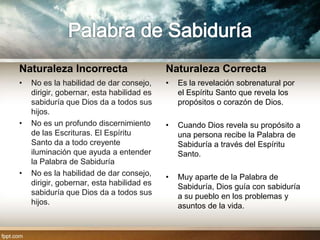 Naturaleza Incorrecta                      Naturaleza Correcta
•   No es la habilidad de dar consejo,     •   Es la revelación sobrenatural por
    dirigir, gobernar, esta habilidad es       el Espíritu Santo que revela los
    sabiduría que Dios da a todos sus          propósitos o corazón de Dios.
    hijos.
•   No es un profundo discernimiento       •   Cuando Dios revela su propósito a
    de las Escrituras. El Espíritu             una persona recibe la Palabra de
    Santo da a todo creyente                   Sabiduría a través del Espíritu
    iluminación que ayuda a entender           Santo.
    la Palabra de Sabiduría
•   No es la habilidad de dar consejo,     •   Muy aparte de la Palabra de
    dirigir, gobernar, esta habilidad es       Sabiduría, Dios guía con sabiduría
    sabiduría que Dios da a todos sus          a su pueblo en los problemas y
    hijos.                                     asuntos de la vida.
 
