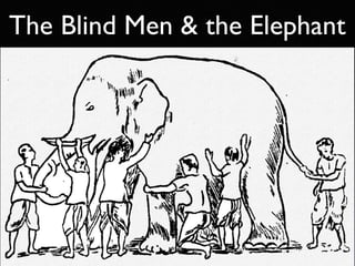 The Blind Men & the Elephant
 