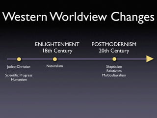Western Worldview Changes
                     ENLIGHTENMENT    POSTMODERNISM
                       18th Century     20th Century

 Judeo-Christian        Naturalism         Skepticism
                                           Relativism
Scientiﬁc Progress                       Multiculturalism
    Humanism
 