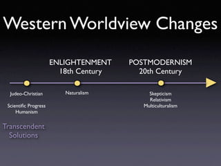 Western Worldview Changes
                      ENLIGHTENMENT    POSTMODERNISM
                        18th Century     20th Century

  Judeo-Christian        Naturalism         Skepticism
                                            Relativism
 Scientiﬁc Progress                       Multiculturalism
     Humanism

Transcendent
  Solutions
 