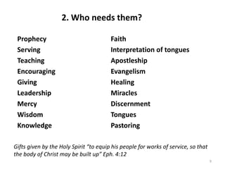 Prophecy 
Serving 
Teaching 
Encouraging 
Giving 
Leadership 
Mercy 
Wisdom 
Knowledge 
Faith 
Interpretation of tongues 
...
