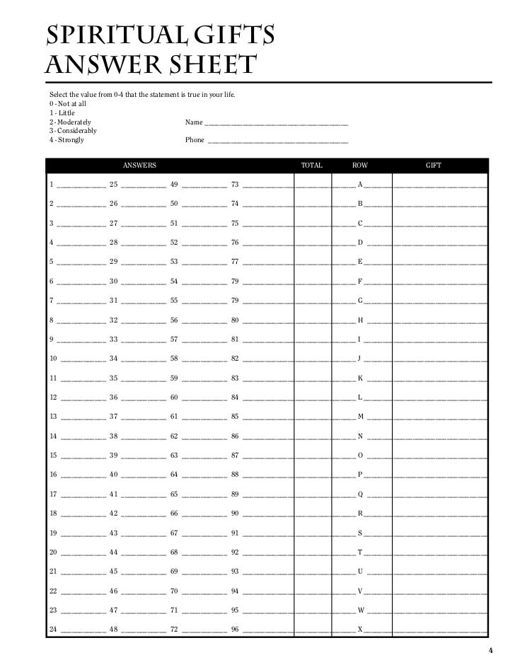 Printable Spiritual Gift Assessment That are Gutsy