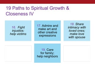 19 Paths to Spiritual Growth &
Closeness IV
 