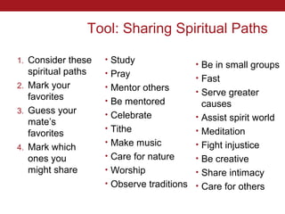 Tool: Sharing Spiritual Paths

1. Consider these      • Study
                                            • Be in small groups
   spiritual paths     • Pray
                                            • Fast
2. Mark your           • Mentor others
                                            • Serve greater
   favorites           • Be mentored            causes
3. Guess your          • Celebrate
   mate’s
                                            •   Assist spirit world
                       • Tithe              •   Meditation
   favorites
                       • Make music         •   Fight injustice
4. Mark which
   ones you            • Care for nature    •   Be creative
   might share         • Worship            •   Share intimacy
                       • Observe traditions •   Care for others
 