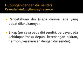  Pengetahuan diri (siapa dirinya, apa yang
dapat dilakukannya).
 Sikap (percaya pada diri sendiri, percaya pada
kehidupan/masa depan, ketenangan pikiran,
harmoni/keselarasan dengan diri sendiri).
 