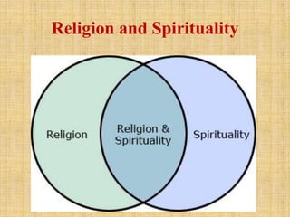 Religion and Spirituality
 