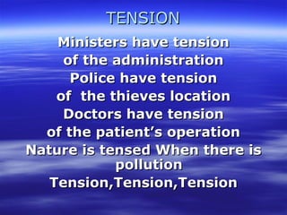 TENSIONTENSION
Ministers have tensionMinisters have tension
of the administrationof the administration
Police have tensionPolice have tension
of the thieves locationof the thieves location
Doctors have tensionDoctors have tension
of the patient’s operationof the patient’s operation
Nature is tensed When there isNature is tensed When there is
pollutionpollution
Tension,Tension,TensionTension,Tension,Tension
 