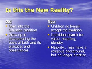 Is this the New Reality?
Old
• Born into the
Christian tradition
• Grew up in
incorporating the
basis of faith and its
practices and
observances
New
• Children no longer
accept the tradition
• Individual search for
value, meaning,
identity
• Majority… may have a
religious background,
but no longer practice
 