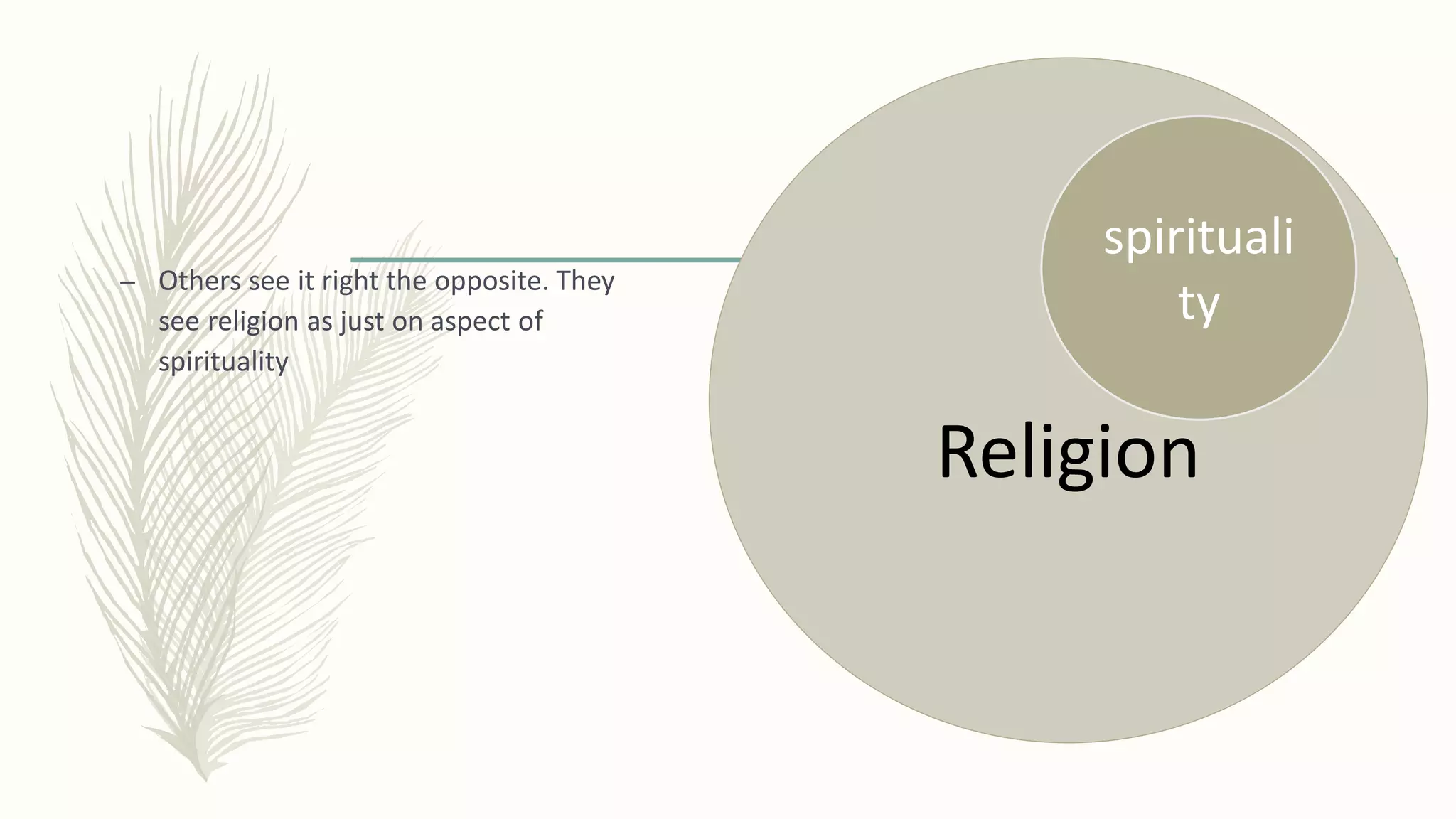 Spirituality and religion | PDF