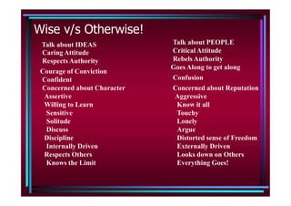 Wise v/s Otherwise!
Talk about IDEAS Talk about PEOPLE
Caring Attitude
Respects Authority
Courage of Conviction
Confident
Concerned about Character
Assertive
Willing to Learn
Critical Attitude
Rebels Authority
Goes Along to get along
Confusion
Concerned about Reputation
Aggressive
Know it all
Willing to Learn
Sensitive
Solitude
Discuss
Discipline
Internally Driven
Respects Others
Knows the Limit
Know it all
Touchy
Lonely
Argue
Distorted sense of Freedom
Externally Driven
Looks down on Others
Everything Goes!
 