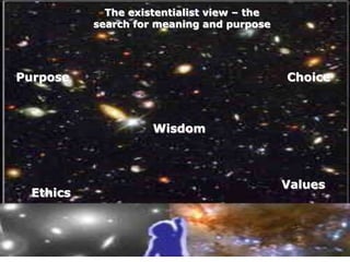 13
The existentialist view – the
search for meaning and purpose
Purpose
Wisdom
Choice
Ethics
Values
 