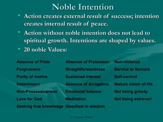 Noble Intention Action creates external result of success; intention creates internal result of peace. Action without noble intention does not lead to spiritual growth. Intentions are shaped by values. 20 noble Values: Absence of Pride Absence of Pretension Non-violence Forgiveness Straightforwardness Service to Seniors Purity of motive Sustained interest Self-control Detachment Absence of Arrogance Mature vision of life Non-Possessiveness Emotional balance Not being greedy Love for God Meditation Not being extrovert Seeking true knowledge Steadfast in wisdom 