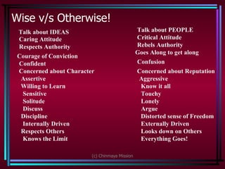 Wise v/s Otherwise! Talk about IDEAS Talk about PEOPLE Caring Attitude Respects Authority Courage of Conviction Confident Concerned about Character Assertive Willing to Learn Sensitive Solitude Discuss Discipline Internally Driven Respects Others Knows the Limit Critical Attitude Rebels Authority Goes Along to get along Confusion Concerned about Reputation Aggressive Know it all Touchy Lonely Argue Distorted sense of Freedom Externally Driven Looks down on Others Everything Goes! 
