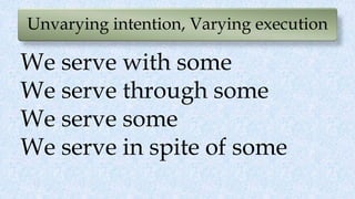 Unvarying intention, Varying execution
We serve with some
We serve through some
We serve some
We serve in spite of some
 