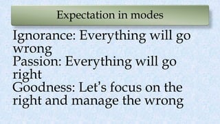 Expectation in modes
Ignorance: Everything will go
wrong
Passion: Everything will go
right
Goodness: Let’s focus on the
right and manage the wrong
 
