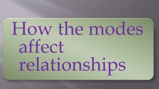 How the modes
affect
relationships
 