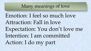 Many meanings of love
Emotion: I feel so much love
Attraction: Fall in love
Expectation: You don’t love me
Intention: I am committed
Action: I do my part
 