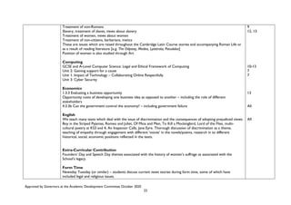 Spiritual, Moral, Social & Cultural Education Senior School | PDF