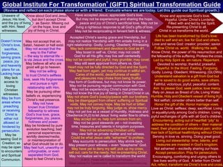 Global Institute For Transformation
®
(GIFT) Spiritual Transformation Guide
(Review and reflect on each phase alone or with a friend. Evaluate where we are today. Let this guide our Spiritual growth.)
Unaware of
Jesus; His love;
and the joy of living
with Him. Need
witnesses.
Have accepted Jesus; appreciate God’s love.
But may not be experiencing and sharing the hope,
peace and joy of Christ’s sacrificial love. May not be
living a righteous response to all God’s gifts of love.
May not be reciprocating in fervent faith & witness.
Know and appreciate God’s love.
Hopeful. Under Christ’s Lordship.
Filled with and led by the Spirit.
Re-presenting Christ to all.
Christ in us transforms the world.
.
Doesn’t know
Christ’s love,
sacrifice,
forgiveness,
saving grace,
peace, joy
and heavenly
plans for us.
Lacking hope.
May lack
access to
loving
Christian
witnesses.
May be from
areas where
preaching
or receiving
Christ is
either not
allowed or
hindered by
persecution.
May be
seeing God in
Creation; so
may be open
to encounters
and Spiritual
Communion.
May not accept that sin,
Satan, heaven or hell exist.
May not accept that the
way to the Father
-- the way to eternal life --
is via Jesus and the cross.
May believe all who are
good will go to heaven.
May not be willing
to trust Christ’s selfless
love, seek His forgiveness
and pursue a right
relationship with Him.
May be pursuing other
beliefs vs. experiencing
Christ’s real presence.
May not have
known true Christian
fellowship to witness
God’s true love, grace,
forgiveness, joy, peace,
holiness and power.
May be hindered by pure
evolution teaching; bad
personal experiences;
worldly desires/media;
or misinterpretation of
what God should be or do.
May feel hurt, unworthy or
unforgivable, or even
separated from God.
Need to feel Christ’s love.
Accepted Christ’s saving grace and friendship, but
may not realize friendship with Him entails living in a
right relationship: Godly; Loving; Obedient; Witnessing.
May lack commitment and devotion to God as #1.
May boast in self vs. Christ; may not credit
God for all His gifts; may live self-centeredly.
May not be content and joyful; may grumble; may covet.
May still seek approval from others vs. God.
Heart may not be fully directed by God and the Spirit.
May feel born again, yet may continue in willful sin.
Cares of the world, deceitfulness of wealth
and pleasures may choke from being fruitful.
Has form of Godliness, but may not know its power.
May not be pursuing regular communion with God.
May not be experiencing Christ’s real presence.
May not know the true joy of being in Christ/Christ in us.
May not share God’s love/joy/peace with our brothers.
May be disengaged from others' suffering or Spiritual
voids. May not convey hope. May be hurt or bitter;
may not be truly forgiving. May judge vs. show mercy.
May not yet live as a vessel of Humility, Holiness and
Obedience (H20) to let Jesus’ living water flow to others.
May accept sin vs. help turn sinners from sin.
May not be good stewards yet – not investing
time, treasures and talents in kingdom purposes.
May not be advancing Christian unity.
May view faith as private matter and not witness.
Could be what Jesus calls “ashamed” to profess.
May succumb to persecution. May shrink back.
May present poor witness – even “blaspheme” God.
May have yet to deny my self; pick up my cross;
sell out; care for the needy. Not re-presenting Christ.
May not realize we’re called to transform the world.
© 2013. Printed with Ecclesiastical Permission.
Global Institute For Transformation. www.institutefortransformation.org
Life has been transformed by God’s love:
died to self and sin; live for God and others.
Love and serve God: creator; provider; savior.
Follow Christ vs. world. Walking His walk.
Know Christ, the power of His resurrection and
the fellowship of His suffering. Profess the cross.
Led by Holy Spirit vs. sin nature. Repentant.
Devoted to worship; thankful; praiseful.
Prayerful. In the Word. Fasting. Forgiving.
Godly. Loving. Obedient. Witnessing. (GLOWs)
Understand salvation is a gift from God but
we’re saved to do good works, save others.
Faithful; victorious; joyful; peaceful; content.
Aim to please God; seek justice; love mercy.
Rely on Jesus as Bread of Life; Living Water.
Humble, Holy and Obedient vessel of living H20.
Not selfish; consider others better than self.
Honor the gift of life. Honor marriage vows.
Love as Christ: selfless; deep; sacrificial. Living
in equality/unity among God’s children. Living
joyful exchanges of gifts with all God’s children.
Encountering: acting out of heartfelt “pity” to
address the condition of others -- their material
need; their physical and emotional pain; and/or
their lack of Spiritual health/dying without Christ.
Serving in love vs. sinning. Doing great good.
Living out stewardship: time; talents; and
treasures are invested in God’s kingdom.
Not ashamed – excitedly sharing our hope.
Accept persecution. Pray for persecutors.
Encouraging, comforting and urging others to
live lives worthy of God. A letter from Christ!
Act, reflect, transform via Christ’s love and cross.
Know about God and Jesus,
but don’t accept Christ
as Savior. Missing out
on the hope, love and
joy of living in Christ.
 