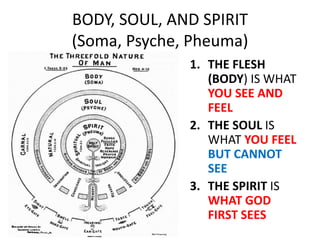 BODY, SOUL, AND SPIRIT
(Soma, Psyche, Pheuma)
1. THE FLESH
(BODY) IS WHAT
YOU SEE AND
FEEL
2. THE SOUL IS
WHAT YOU FEEL
BUT CANNOT
SEE
3. THE SPIRIT IS
WHAT GOD
FIRST SEES
 