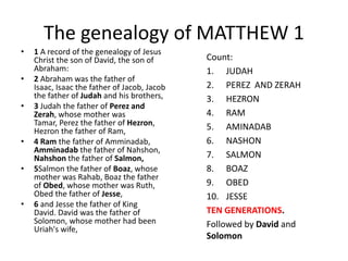 The genealogy of MATTHEW 1
• 1 A record of the genealogy of Jesus
Christ the son of David, the son of
Abraham:
• 2 Abraham was the father of
Isaac, Isaac the father of Jacob, Jacob
the father of Judah and his brothers,
• 3 Judah the father of Perez and
Zerah, whose mother was
Tamar, Perez the father of Hezron,
Hezron the father of Ram,
• 4 Ram the father of Amminadab,
Amminadab the father of Nahshon,
Nahshon the father of Salmon,
• 5Salmon the father of Boaz, whose
mother was Rahab, Boaz the father
of Obed, whose mother was Ruth,
Obed the father of Jesse,
• 6 and Jesse the father of King
David. David was the father of
Solomon, whose mother had been
Uriah's wife,
Count:
1. JUDAH
2. PEREZ AND ZERAH
3. HEZRON
4. RAM
5. AMINADAB
6. NASHON
7. SALMON
8. BOAZ
9. OBED
10. JESSE
TEN GENERATIONS.
Followed by David and
Solomon
 