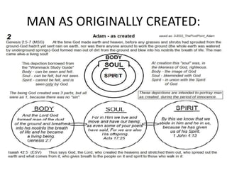 MAN AS ORIGINALLY CREATED:
 