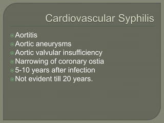 Aortitis
Aortic aneurysms
Aortic valvular insufficiency
Narrowing of coronary ostia
5-10 years after infection
Not evident till 20 years.
 