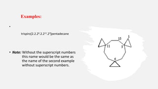 Examples:
•
trispiro[2.2.26.2.211.23]pentadecane
• Note: Without the superscript numbers
this name would be the same as
the name of the second example
without superscript numbers.
 