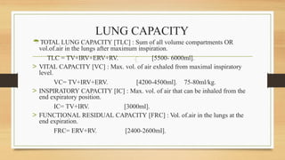 LUNG CAPACITY
TOTAL LUNG CAPACITY [TLC] : Sum of all volume compartments OR
vol.of.air in the lungs after maximum inspiration.
TLC = TV+IRV+ERV+RV. [5500- 6000ml].
> VITAL CAPACITY [VC] : Max. vol. of air exhaled from maximal inspiratory
level.
VC= TV+IRV+ERV. [4200-4500ml]. 75-80ml/kg.
> INSPIRATORY CAPACITY [IC] : Max. vol. of air that can be inhaled from the
end expiratory position.
IC= TV+IRV. [3000ml].
> FUNCTIONAL RESIDUAL CAPACITY [FRC] : Vol. of.air in the lungs at the
end expiration.
FRC= ERV+RV. [2400-2600ml].
 