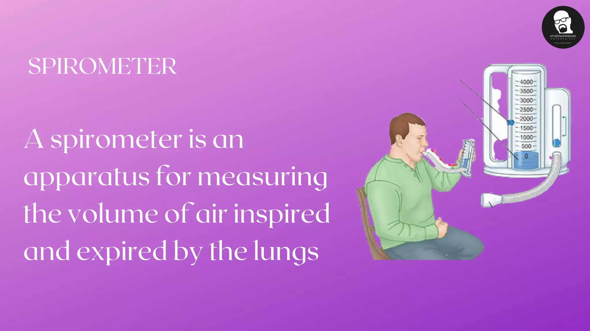 Spirometer basics PPT
