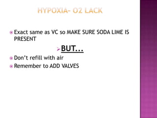  Exact
      same as VC so MAKE SURE SODA LIME IS
 PRESENT
                BUT...
 Don’t
      refill with air
 Remember to ADD VALVES
 