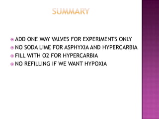  ADD  ONE WAY VALVES FOR EXPERIMENTS ONLY
 NO SODA LIME FOR ASPHYXIA AND HYPERCARBIA
 FILL WITH O2 FOR HYPERCARBIA
 NO REFILLING IF WE WANT HYPOXIA
 