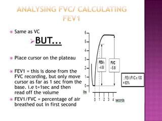    Same as VC

           BUT...

   Place cursor on the plateau

   FEV1 = this is done from the
    FVC recording, but only move
    cursor as far as 1 sec from the
    base. i.e t=1sec and then
    read off the volume
   FEV1/FVC = percentage of air
    breathed out in first second
 