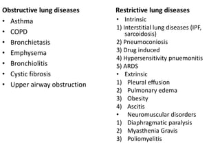 Obstructive lung diseases
• Asthma
• COPD
• Bronchietasis
• Emphysema
• Bronchiolitis
• Cystic fibrosis
• Upper airway obstruction
Restrictive lung diseases
• Intrinsic
1) Interstitial lung diseases (IPF,
sarcoidosis)
2) Pneumoconiosis
3) Drug induced
4) Hypersensitivity pnuemonitis
5) ARDS
• Extrinsic
1) Pleural effusion
2) Pulmonary edema
3) Obesity
4) Ascitis
• Neuromuscular disorders
1) Diaphragmatic paralysis
2) Myasthenia Gravis
3) Poliomyelitis
 