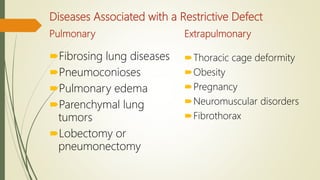 Diseases Associated with a Restrictive Defect
Pulmonary
Fibrosing lung diseases
Pneumoconioses
Pulmonary edema
Parenchymal lung
tumors
Lobectomy or
pneumonectomy
Extrapulmonary
Thoracic cage deformity
Obesity
Pregnancy
Neuromuscular disorders
Fibrothorax
 