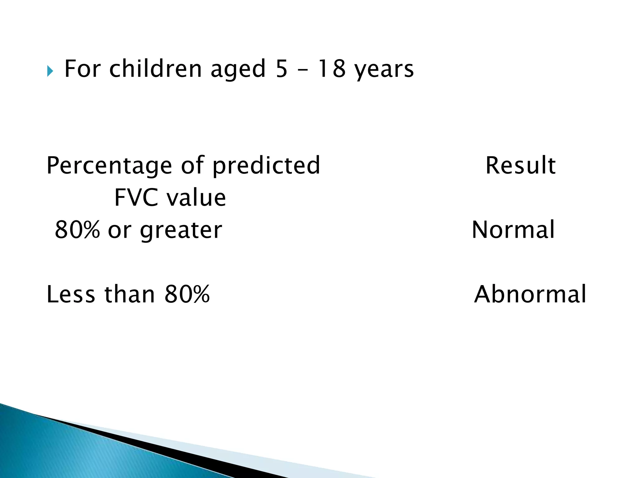  For children aged 5 – 18 years
Percentage of predicted Result
FVC value
80% or greater Normal
Less than 80% Abnormal
 