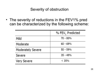 Severity of obstruction The severity of reductions in the FEV1% pred can be characterized by the following scheme: 