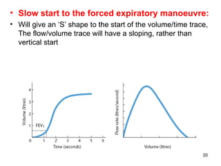 <ul><li>Slow start to the forced expiratory manoeuvre: </li></ul><ul><li>Will give an ‘S’ shape to the start of the volume...