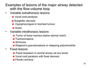 <ul><li>Examples of lesions of the major airway detected with the flow-volume loop </li></ul><ul><li>Variable extrathoraci...