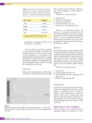 Spirometry | PDF